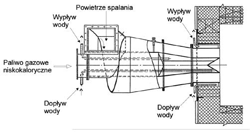 Nr 1 PRZEGLĄD GÓRNICZY 21 kompleksowy program badawczy dotyczący współspalaia paliw: węgla kamieego i gazu wielkopiecowego w kotłach eergetyczych [14-19].