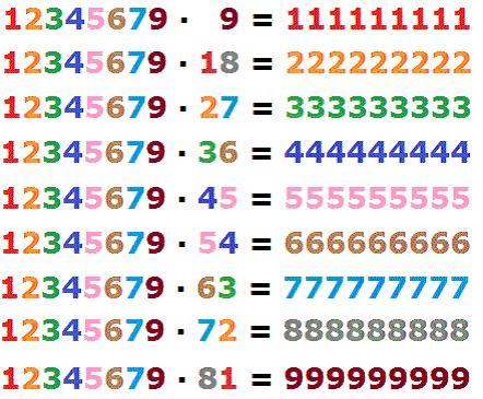 4 * 4 = 16 34 * 34 = 1156 334 * 334 = 111556 3334 * 3334 = 11115556.