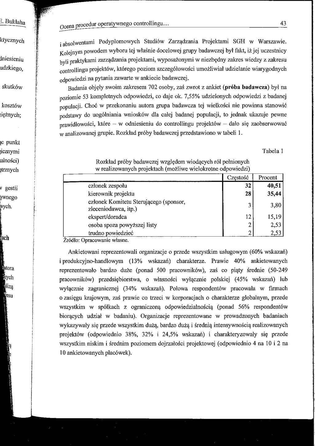 Bukłaha -~ ' Ocena procedur operatywnego controllingu... 43 lycznych lniesieniu dzkiego, skutków kosztów iiężnych; C punkt icznymi ialności) ętrznych gestii /wnego ch.