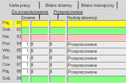 2. Aby wprowadzić godziny nadliczbowe, ustaw się na rekordzie z odpowiednim dniem (zostanie podświetlony na żółto). Następnie w bloku Godziny w danym dniu wprowadź liczbę godzin oraz wybierz kod. 3.