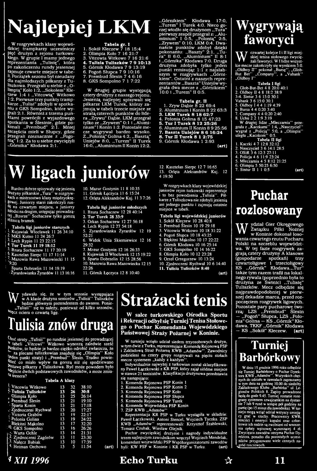 wielkopolskie (40190). Randki wielkopolskie Poniec Twoje darmowe randki internetowe i randki online. Szybkie: randki Poniec. Uywamy cookies w Randki - Poniec, wojewodztwo wielkopolskie - whineymomma.com