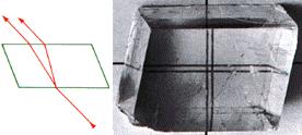 Kryształ dwójłomny jednoosiowy Gdy patrzymy na coś przez kryształ dwójłomny, powstają dwa obrazy.