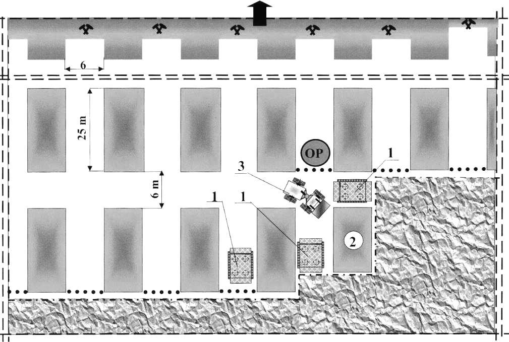 WARSZTATY 2003 z cyklu Zagrożenia naturalne w górnictwie Rys. 2.2. Schemat jednej z technologii wybierania filarów resztkowych z zastosowaniem samojezdnej obudowy hydraulicznej SOH-1 Fig. 2.2. Diagram of the technology for liquidation of residual pillars with application of mobile hydraulic support SOH-1 3.