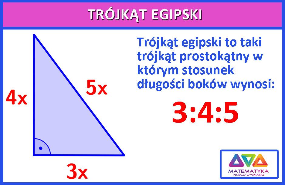 Pitagorejczycy zauważyli, że trójkątów, w których boki są długościami naturalnymi, jest wiele. Trójkąty takie w obecnych czasach nazywamy pitagorejskimi i jest ich nieskończenie wiele.