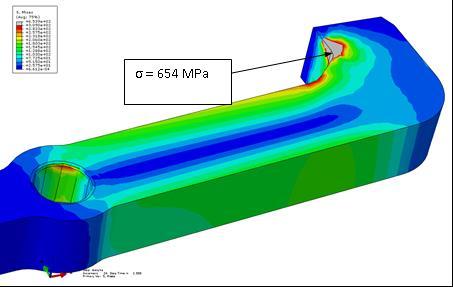 powstających podczas ściskania wagonu z próżną naczepą siłą 1200kN w osi
