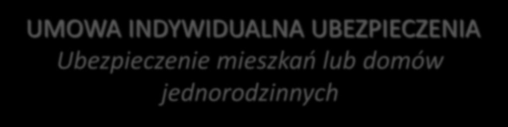 UMOWA INDYWIDUALNA UBEZPIECZENIA