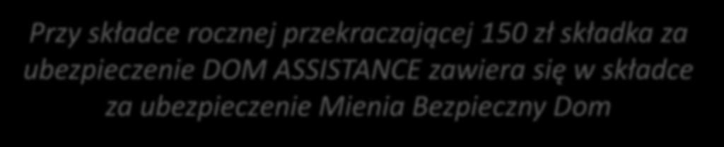 Ubezpieczenie DOM ASSISTANCE Składka Przy składce rocznej mniejszej lub równej 150 zł składka za ubezpieczenie DOM ASSISTANCE wykosi 15 zł