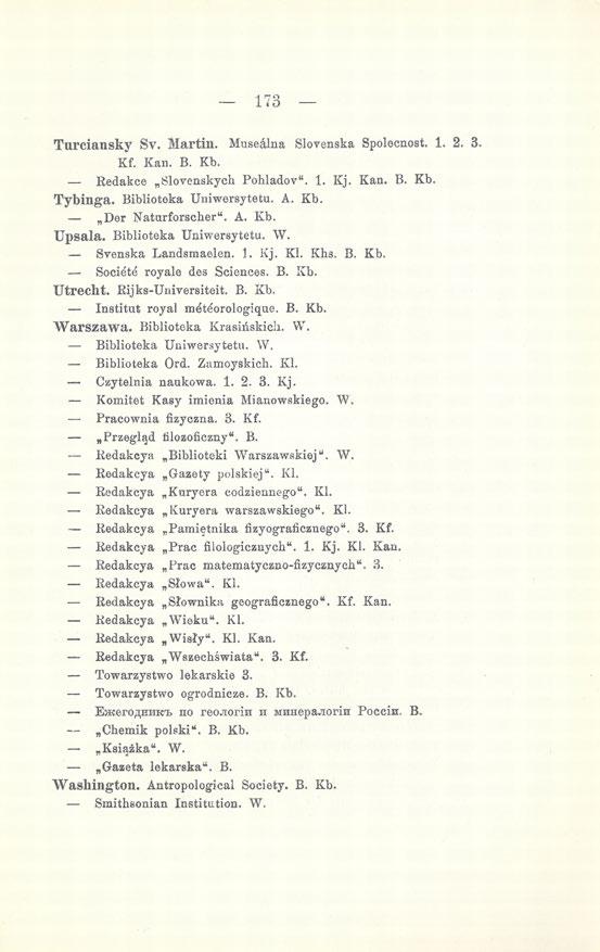 173 - Turciansky Sv. Martin. Musealna Slorenska Spolecnost. 1. 2. 3. Kf. Kan. B. Kb. Redakce Slovenskych Pohladov". 1. Kj. Kan. B. Kb. Tybinga. Biblioteka Uniwersytetu. A. Kb. Der Natarforscher". A. Kb. Upsala.