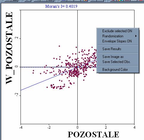 obliczenie statystyki Morana (3) używając menu kontekstowego (prawy klawisz myszy) możemy m.in.