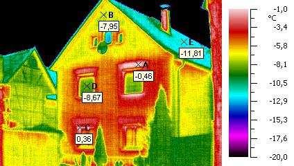 Zdolność emisyjna/absorpcyjna ciał Promieniowanie cieplne (termiczne) emitowanie fal elektromagnetycznych kosztem energii wewnętrznej ciał.