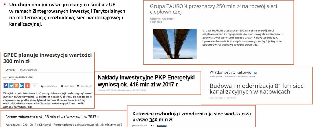 Sytuacja rynkowa Uruchomiono pierwsze przetargi na środki z UE w ramach Zintegrowanych Inwestycji Terytorialnych na modernizację i rozbudowę