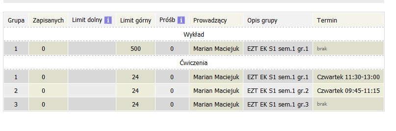 Na podstawie wykonanego szkicu wybieramy właściwe przedmioty