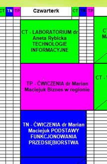 Powrót do listy przedmiotów wybieramy właściwą grupę