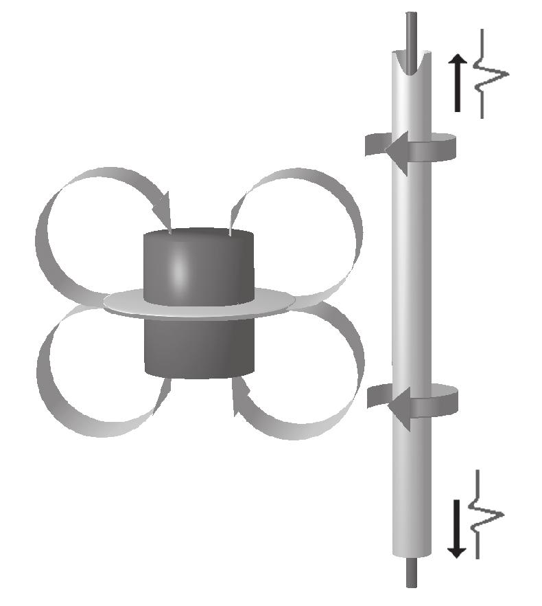 Czujnik poziomu opcjonalnie Zasada działania Magnetostrykcyjny, system pomiarowy wysokiej rozdzielczości Materiał rury stal CrNi1.