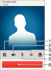 Połączenia w toku 1 Wprowadzanie cyfr podczas rozmowy 2 Włączanie głośnika w trakcie rozmowy 3 Zawieszanie bieżącego połączenia lub wznawianie połączenia 4 Otwieranie listy kontaktów 5 Wyłączanie