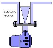 wydłużenie anteny Wydłużenia anteny dostępne są w zakresach długości od 100 do 2000 mm, w odstępach co 100 mm. Można łączyć kolejne wydłużenia ze sobą.