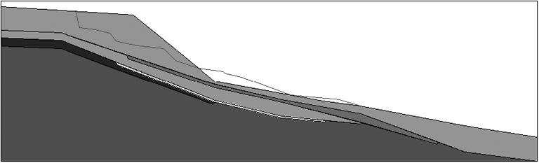W oparciu o wyniki badań in situ i badań laboratoryjnych stworzono model obliczeniowy w programie FLAC 6.0 (rys. 6), któremu przypisano parametry podane w tabeli 2.