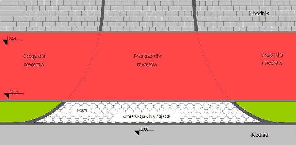 Rys. 12E: przykładowe rozwiązanie konstrukcji