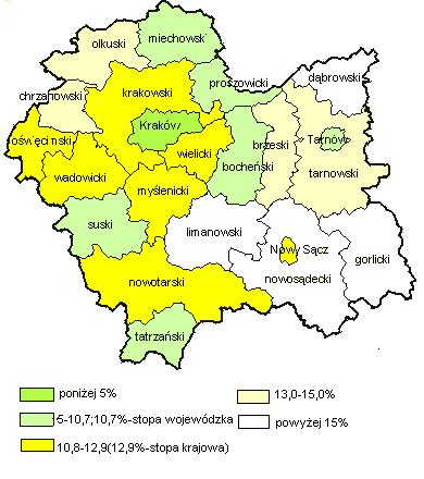 Stopa bezrobocia w Małopolsce marzec 2010 r. Wśród osób bezrobotnych zarejestrowanych w Małopolsce na koniec I u 2010 r.