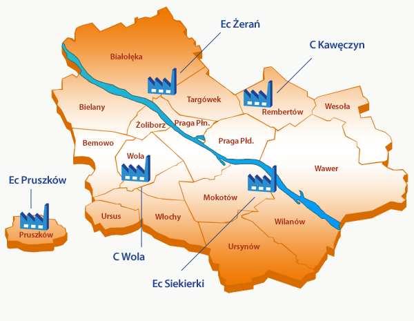 Energia podsektor elektroenergetyczny Produkcja energii w kogeneracji EC Żerań 1 580 MW t 334 MW e EC Siekierki 2 068 MW t 622 MW e Max.