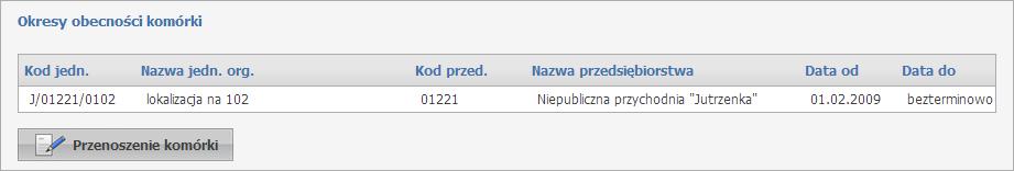 38 Struktura świadczeniodawcy przy niektórych pozycjach), dlatego zostały opisane razem na następnych stronach tego rozdziału.
