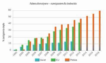 Dla mieszkańców nie tylko tych gmin, ale także całych regionów przemysł cementowy jest cenionym pracodawcą i patronem wielu działań, m.in. kulturalnych i sportowych.