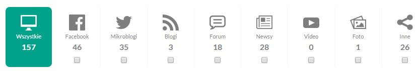 Narzędzia content marketingu - ebook EFEKTY SOCIAL MEDIA: (pierwsze 4
