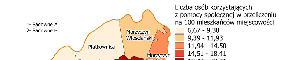 Rysunek 2.