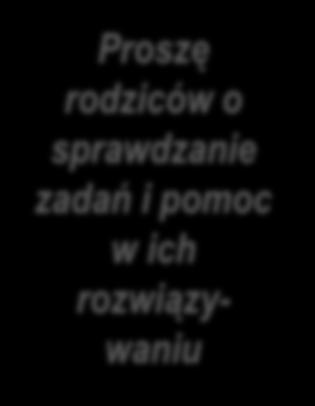 Praca nad dyscypliną na lekcji Proszę