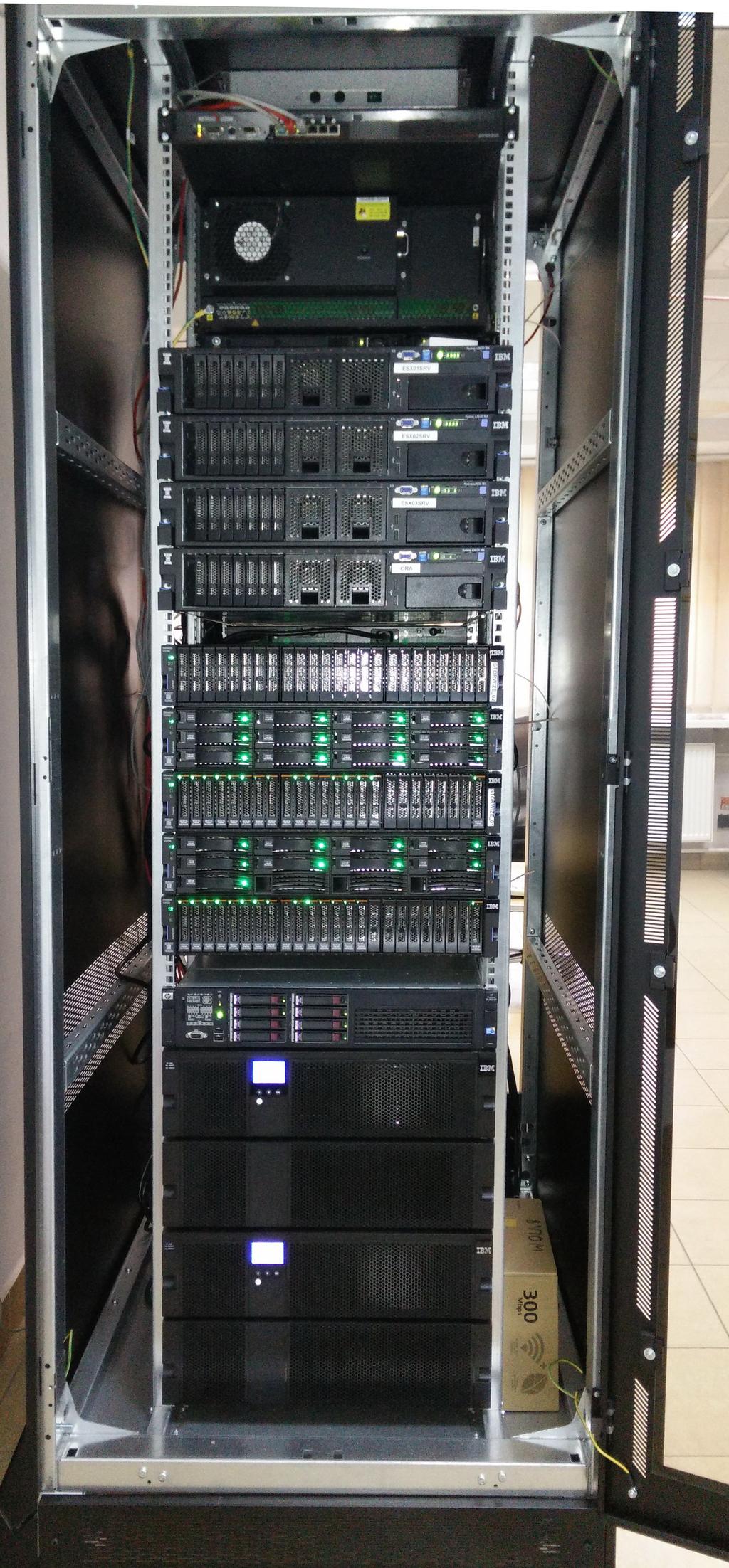 Zapewnienie rozwoju elektronicznych usług publicznych poprzez zakup.