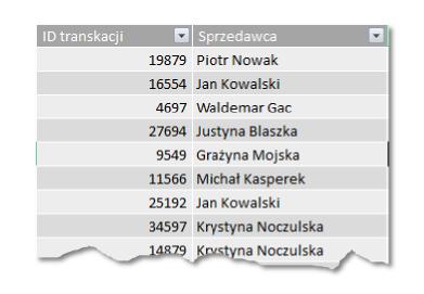 83 JĘZYK DAX POWERPIVOT Przeanalizujmy jej poszczególne poziomy: 1. Funkcja EARLIER pobiera wartość z kolumny poziom urbanizacji dla każdego wiersza z tabeli i zwraca go w pętli zewnętrznej.