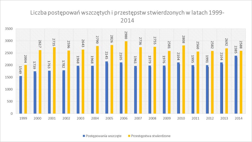 K o r t o w s k i P r z e g l ą d P r a w n i c z y S t r o n a 24 sąsiedzkich a przede wszystkich rodzinnych.