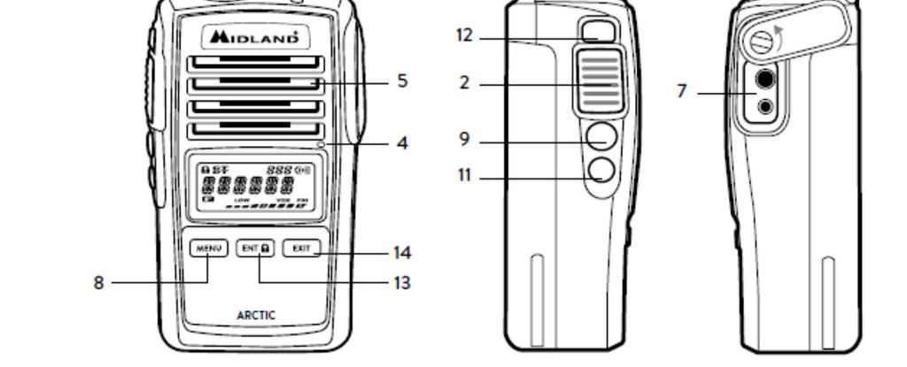 RADIO 1. Volume pokrętło regulacji głośności i włączania/wyłączania radia. 2. PTT przycisk nadawania. 3. Kanał 16 przycisk natychmiastowego dostępu do kanału ratunkowego. 4. Mikrofon. 5. Głośnik. 6.