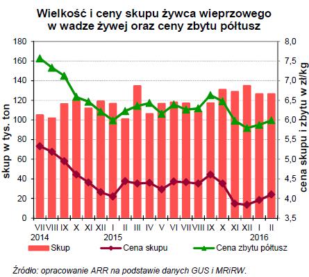 Grupa PKM DUDA 