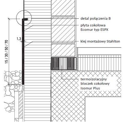 przewodności cieplnej λ: 0,8 W/m*K Klasa odporności ogniowej: A1 Gęstość φ=2,0 kg/m 3 Kolor: jasnoszary w tonacji RAL 7035; powierzchnia: gładka Sposób montażu: Płyty przyklejane są bezpośrednio do