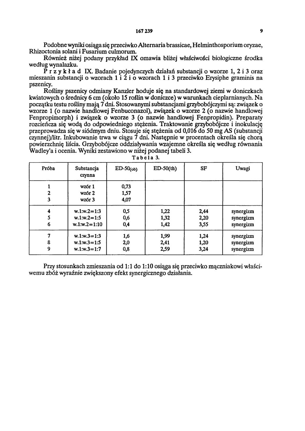 167 239 9 Podobne wyniki osiąga się przeciwko Altemaria brassicae, Helminthosporium oryzae, Rhizoctonia solani i Fusarium culmorum.