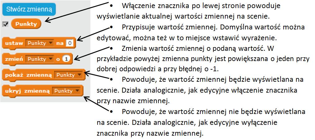 Informacje dla uczniów po VI module. 1. W pudełku (kategorii) Dane możemy stworzyć zmienną czyli wartości, które będą się nam zmieniały względem ustalonych przez nas warunków np. punkty. 2.