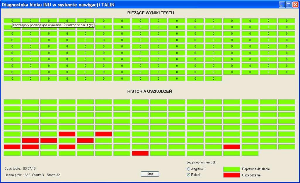 Rys. 4.1. Graficzne zobrazowanie wyników testów stanu technicznego podzespołów i ich elementów systemu nawigacji Okno obrazujące wyniki testu składa się z dwóch części: 1.