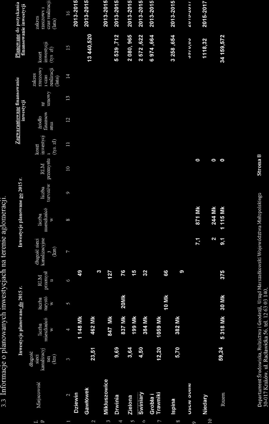 tr't 5e a? 2A - a,9 Qt c at7 6l o,1 2 att =t ilr ', :s } ;ivk^ SQss ilg.f t'4',, @ h.. HH.,.t>' \o r Fgte <r?' ro o v I (n o $ r13 o <\ I ft I trl C\ t{}- o + <t rt Il? o s{ I ac e 6\ r{? c(! I 0?