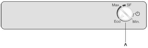 - 10 - Panel sterowania II Modele bez pokręteł A Wybór temperatury oraz włączanie i wyłączanie. B Zielona dioda- świeci się podczas pracy urządzenia*. C Przycisk wyłączania alarmu w zamraŝarce*.