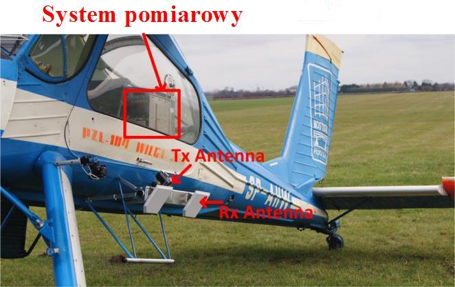 6.3 Wyniki pomiarów w trybie SAR Rys. 6.