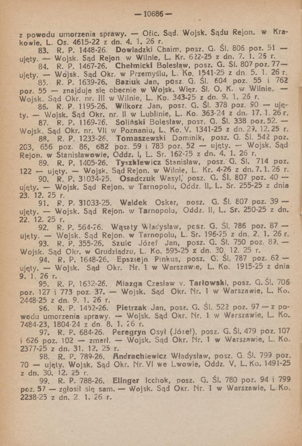 - 1 0 6 8 6 - z powodu umorzenia sprawy. Ofic. Sąd. Wojsk. Sądu Rejon, w Krakowie. L. Os. 4615-22 z dn. 4. 1. 26 r. 83. R. P. 1448-26. Dowiadzki Chaim, posz. G. SI. 806 poz. 51 ujęty. Wojsk. Sąd Rejon w Wilnie, L.