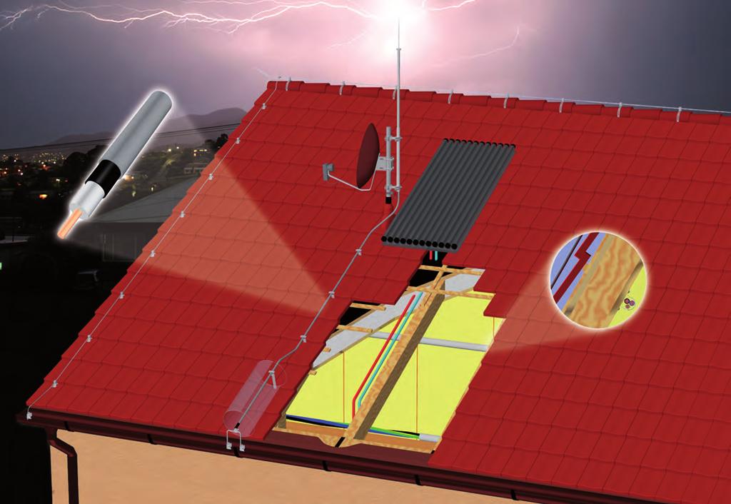 DEHNcon-H: koniec problemów z odstępami izolacyjnymi Metalowe i elektryczne nadbudówki wystające ponad dach są punktami szczególnie narażonymi na uderzenia piorunów.