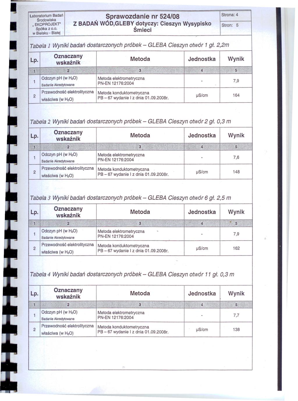 Laboratorium Badan Srodowiska " EKOPROJEKT' Spólka z 0.
