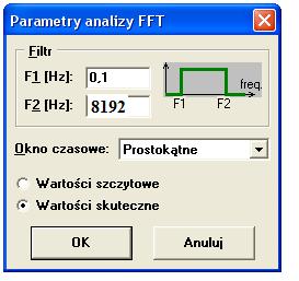 kanałów pomiarowych i trybu pomiaru; b) ustawianie parametrów analizy FFT. Rys. 18.