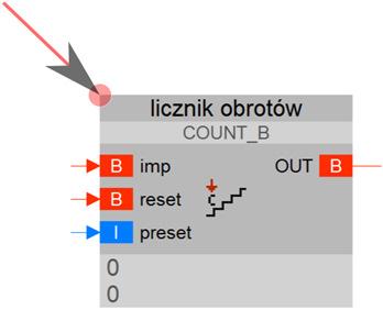 Na rysunku 3.1.1.2. pokazano narożnik, który jest brany pod uwagę przy wyznaczaniu kolejności obliczania bloków funkcyjnych a na rys. 3.1.1.3. przykładowy podział bloków na grupy A i B.
