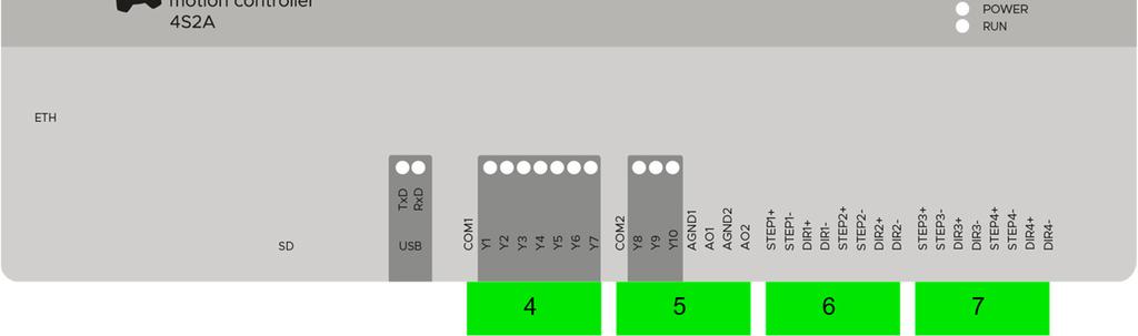 1. ENC1 R3501 RJ45 - Wejście enkoderowe nr 1 ENC1 ENC2 R3511 RJ45 - Wejście enkoderowe nr 2 ENC2 ENC3 R3521 RJ45 - Wejście enkoderowe nr 3 ENC3 Grupa wejścia enkoderowa Typ konektora RJ45 S/S -