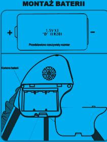 BATTERY INSTALLATION EN Find the battery compartment in the plastic housing. Use e.g. a coin to press the battery compartment cover and remove it. Insert 3 LR20 (3x1.