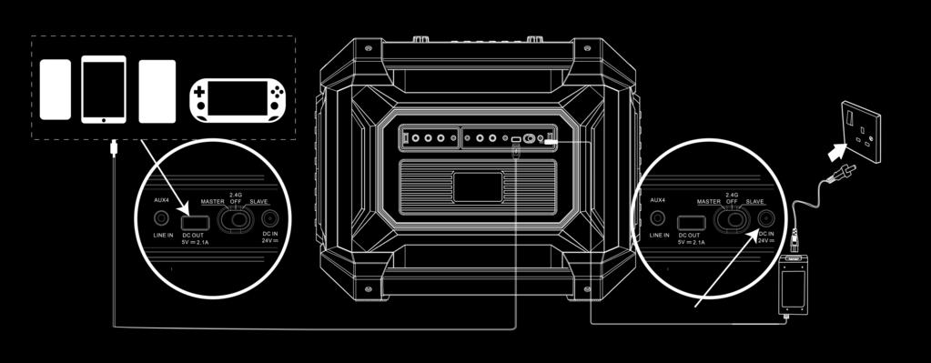 domyślne 3 Bluetooth 4 DSP użytkownika 5 DSP Włącz/Wyłącz 6 Niski poziom baterii 7 Tryb DSP Świeci: Włączone Nie