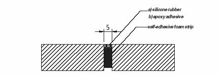 Reguły tworzenia otworów: a: min 150mm (glazurowany otwór glazurowane obrzeże) b: min 70mm (glazurowany otwór cięte obrzeże) c: min 100mm (glazurowany otwór glazurowany otwór) a: min 50mm (cięty